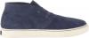 Polo Ralph Lauren Men's Joplin Fashion Sneaker