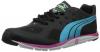 Giày PUMA Women's Faas 100 R Running Shoe