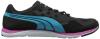 Giày PUMA Women's Faas 100 R Running Shoe