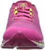 Giày PUMA Women's Faas 600 V2 Running Shoe