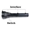 Đèn pin ZONO 1300 Lumen Cree T6 Led Flashlight Rechargeable Torch Black 4 Color Lens Included