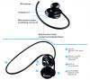 Tai nghe Cootree® Sport Sweat Proof Wireless Headset/Headphone for Iphone 6 6Plus, 5S 5 4S, Galaxy Note 3 2 S4 S3 and Google，Sony，LG , other Smartphones (Black)