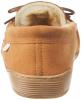 Tamarac by Slippers International Men's Camper Moccasin