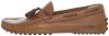 Lacoste Men's Concours Tass3 Loafer