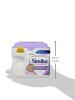 Similac Total Comfort Infant Formula with Iron, Powder, 22.6 Ounces (Pack of 4)