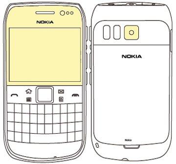 Martin Fields Overlay Plus Screen Protector (Nokia E6) - Includes Camera Lens Protector