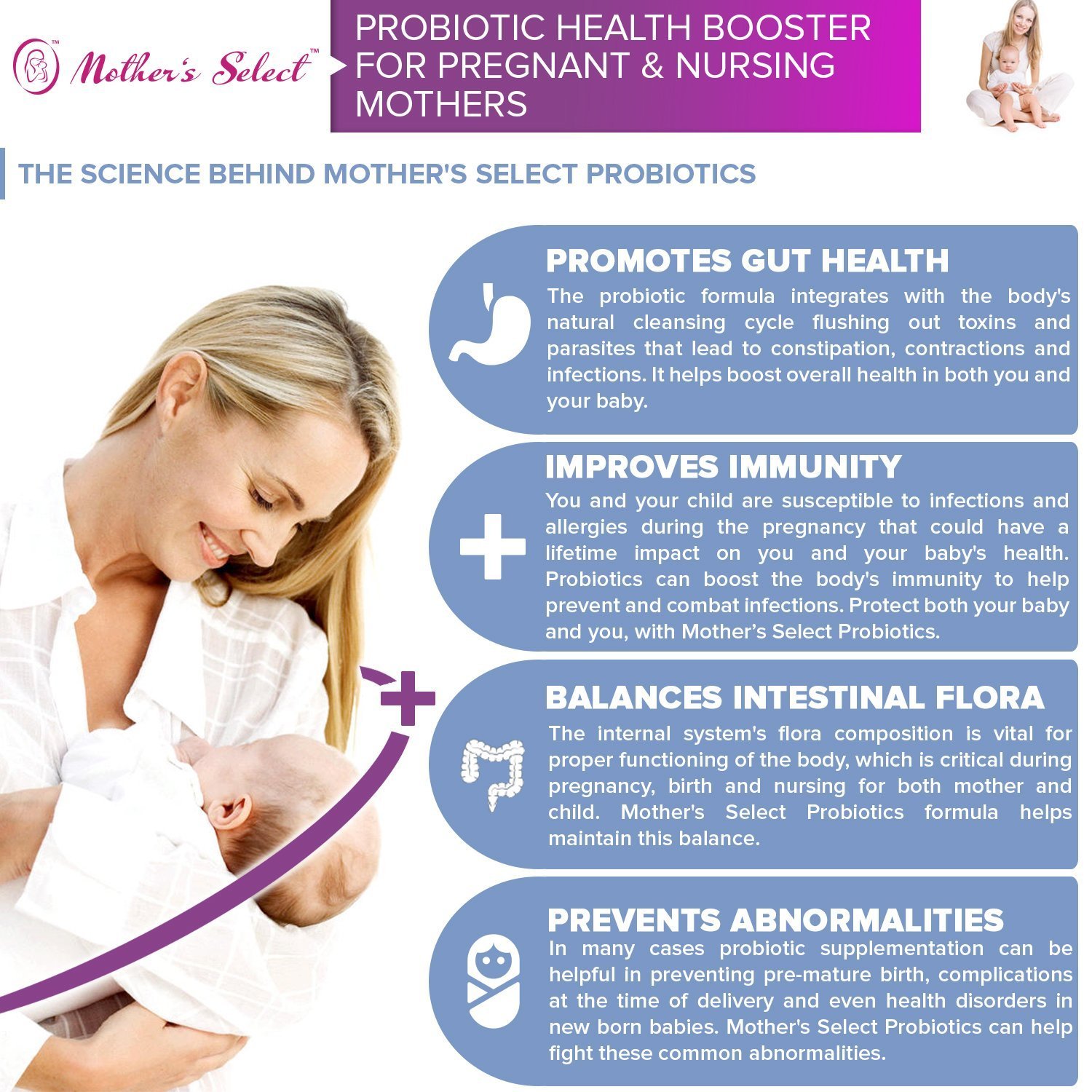 Probiotics For Pregnant & Breastfeeding Women Mother’s Select
